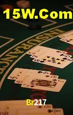 Br217 Rio de Janeiro - Slot Strategy